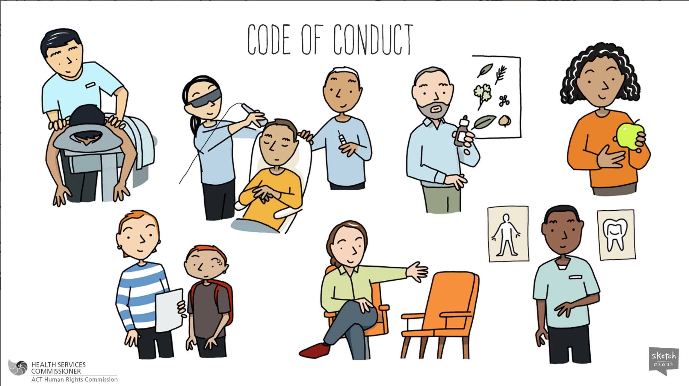 The words "CODE OF CONDUCT" with images of a various healthcare workers which the new code of conduct applies to. Examples of health practitioners include a masseuse, dentist, nutrionist, therapist